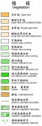 图例 植被